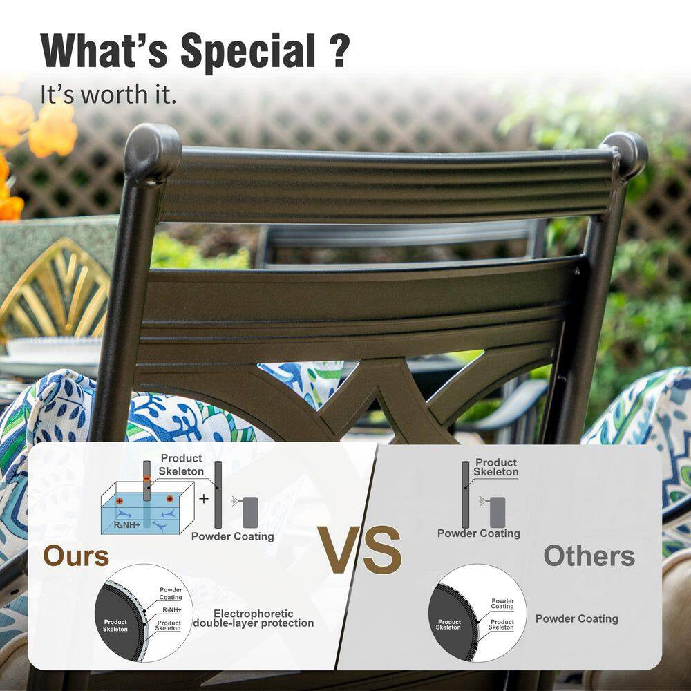 5-Piece Metal Outdoor Dining Set with Beige Cushions and Swivel Dining Chairs
